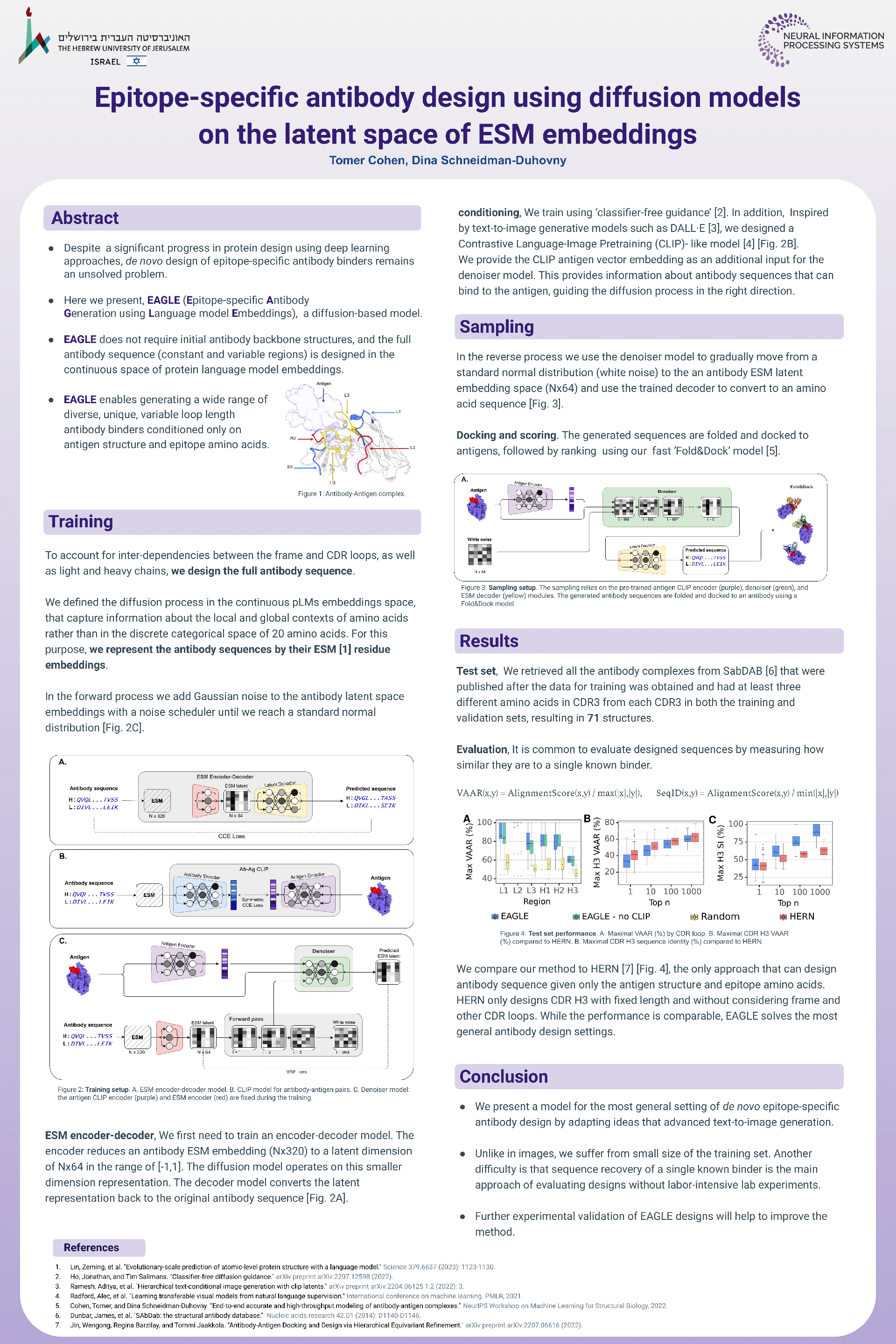 NeurIPS Epitopespecific antibody design using diffusion models on the